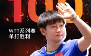 爱游戏 -包含网球邀请赛掀起高潮，闽南旋风队淘汰对手岭东麒麟队，战至最后一刻——门前嗅觉决定胜负的词条