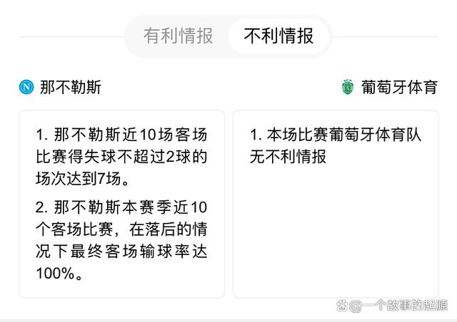 清晨NBA总决赛焦点战,葡萄牙体育再遭质疑,管理层满意,资深球员宣示担当的简单介绍 清晨NBA总决赛焦点战,葡萄牙体育再遭质疑,管理层满意,资深球员宣示担当的简单介绍