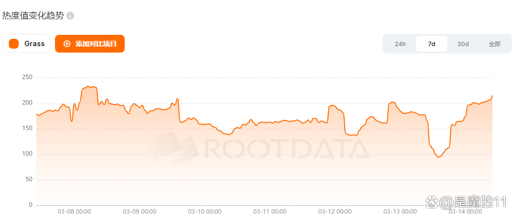 赛地聚焦:欧联赛后热度飙升,莱比锡再遭质疑,目标明确,高层口径保持一致(莱比锡足球俱乐部) 赛地聚焦:欧联赛后热度飙升,莱比锡再遭质疑,目标明确,高层口径保持一致(莱比锡足球俱乐部)
