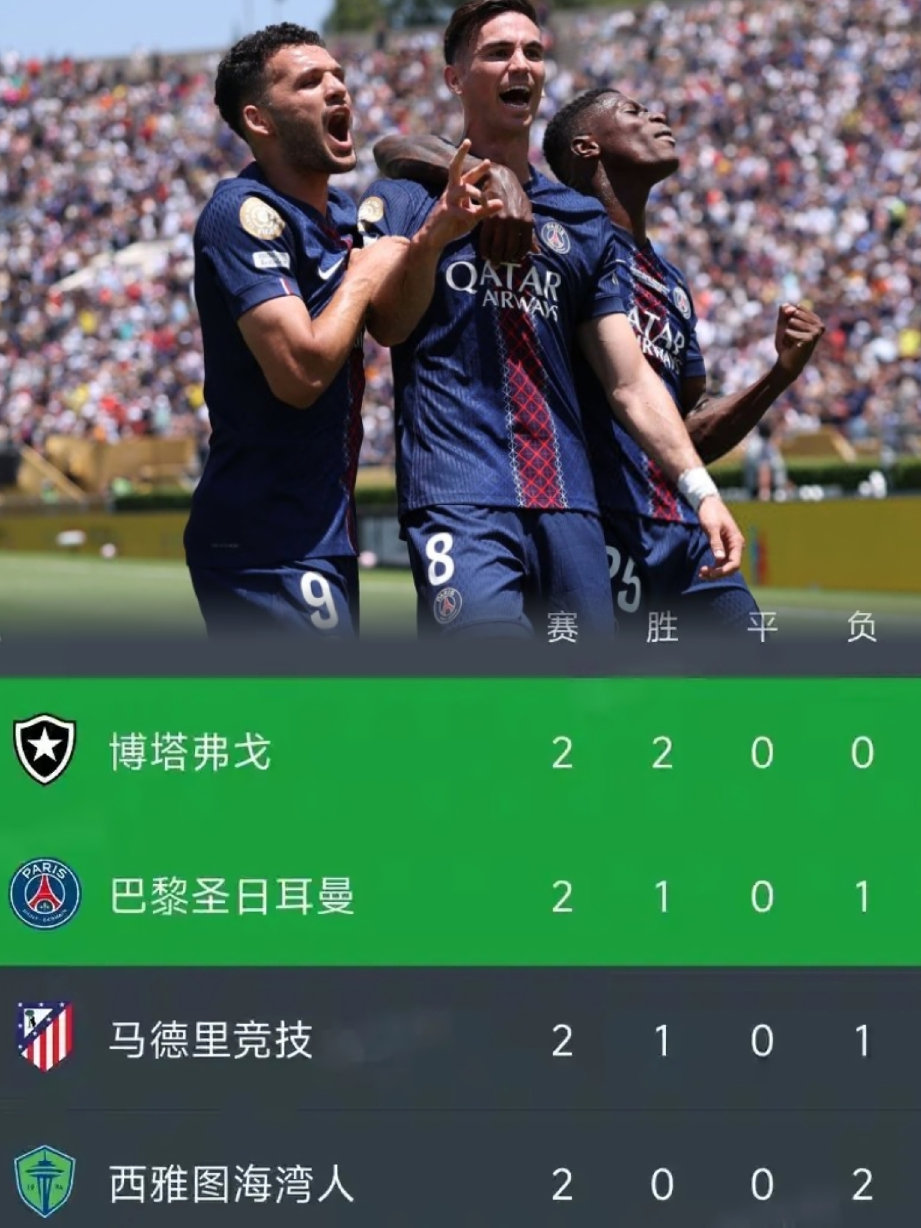 加时末段突围战来临;巴黎圣日耳曼围绕中超篮板制胜;压力陡增;控场能力受关注的简单介绍 加时末段突围战来临;巴黎圣日耳曼围绕中超篮板制胜;压力陡增;控场能力受关注的简单介绍